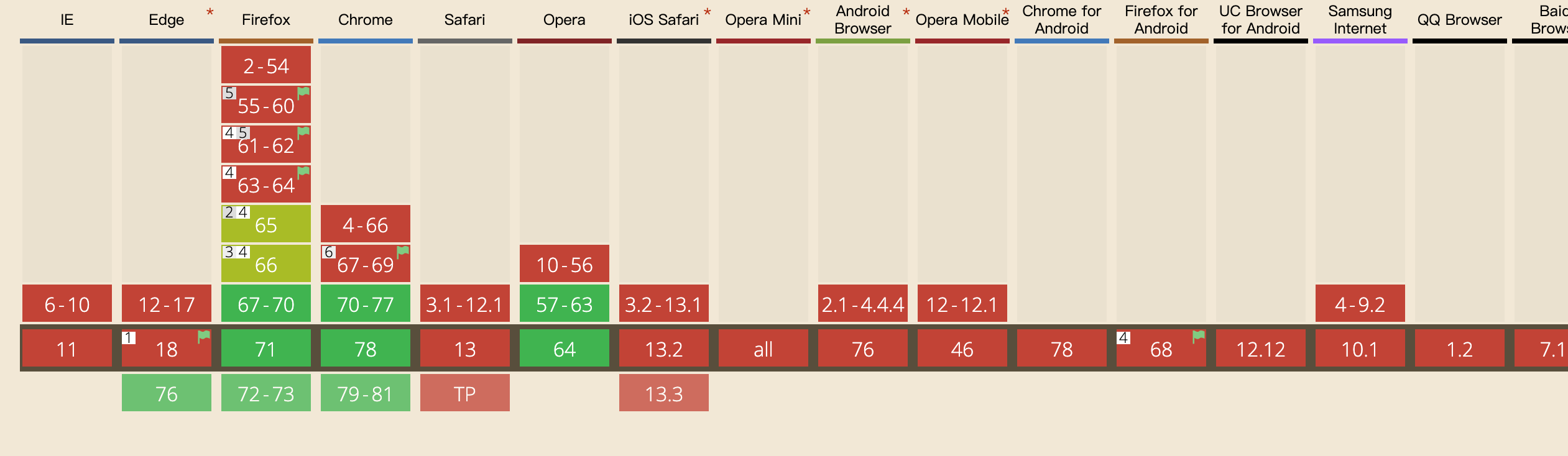 QQ20191206-150026@2x.png